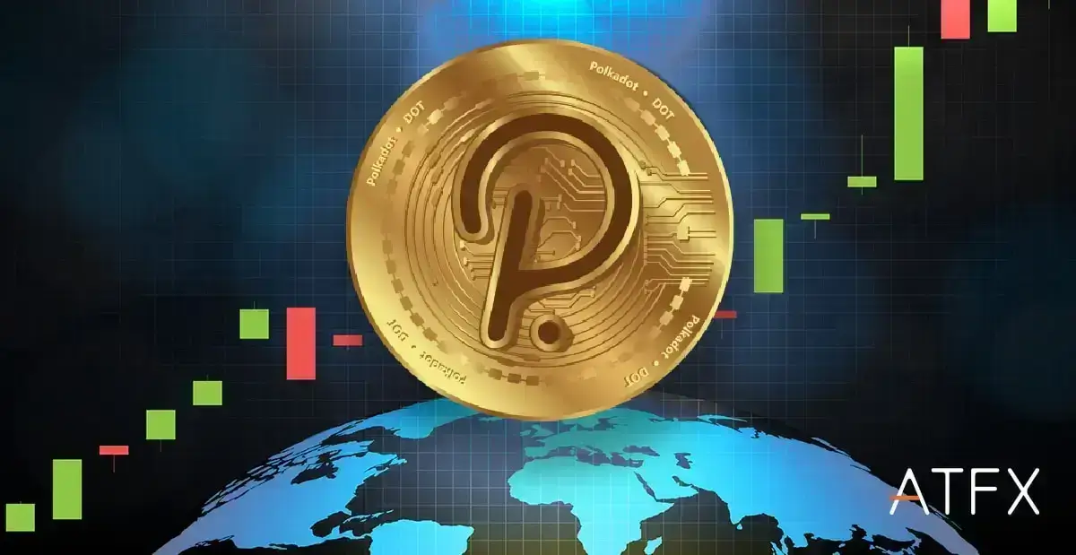 ATFX-is-polkadot-good-investment