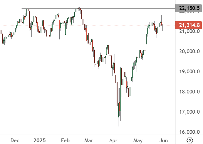 us-tech-stocks-wobble-on-trump-china-comments