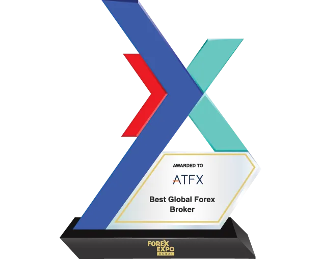 Best Global Forex Broker - ATFX