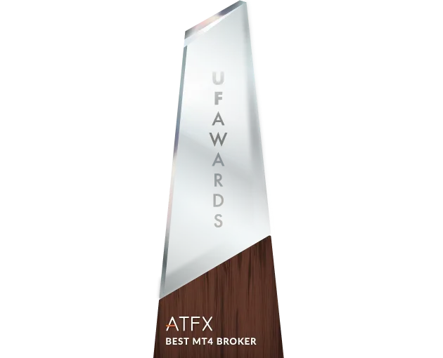 Best MT4 Broker APAC - ATFX