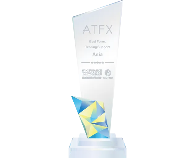 Best Forex Trading Support - Asia - ATFX