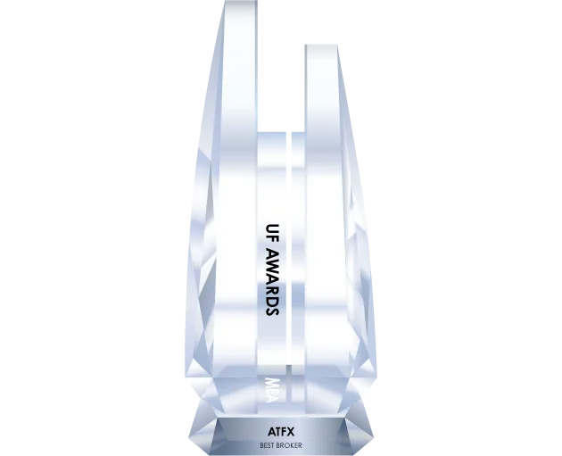 Best Broker–MEA 2026